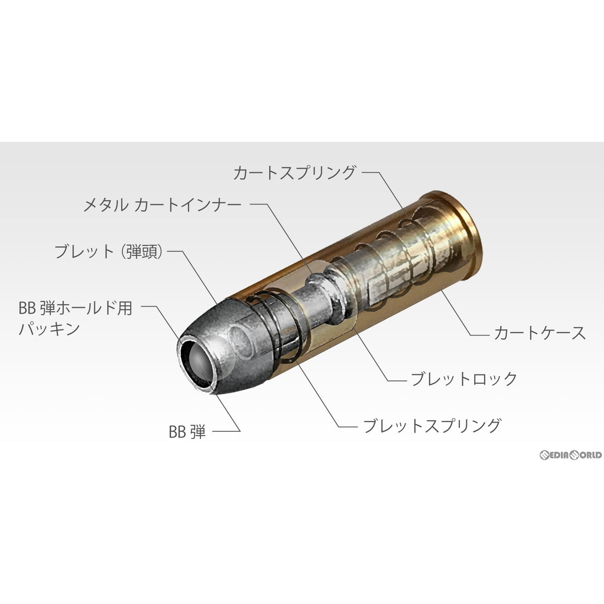 SAA.45 シビリアン 4 3/4インチ ブラック【エアーリボルバー