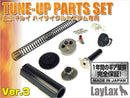 【新品即納】[MIL]LayLax(ライラクス)チューンナップセット ハイサイクルカスタムシリーズ専用 Ver.3(20150223)