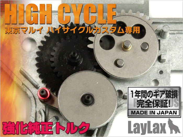 【新品即納】[MIL]LayLax(ライラクス)EGハードギア ハイサイクルカスタムシリーズ専用(20150223)