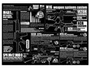 【新品即納】[MIL]ライラクス M16マウスパッド(20150223)