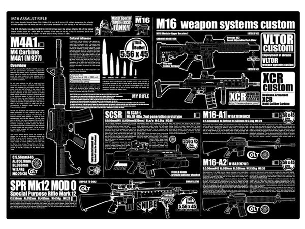 【新品即納】[MIL]ライラクス M16マウスパッド(20150223)