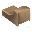 【新品即納】[MIL]東京マルイ マイクロプロサイト FDE(フラットダークアース)(20200410)